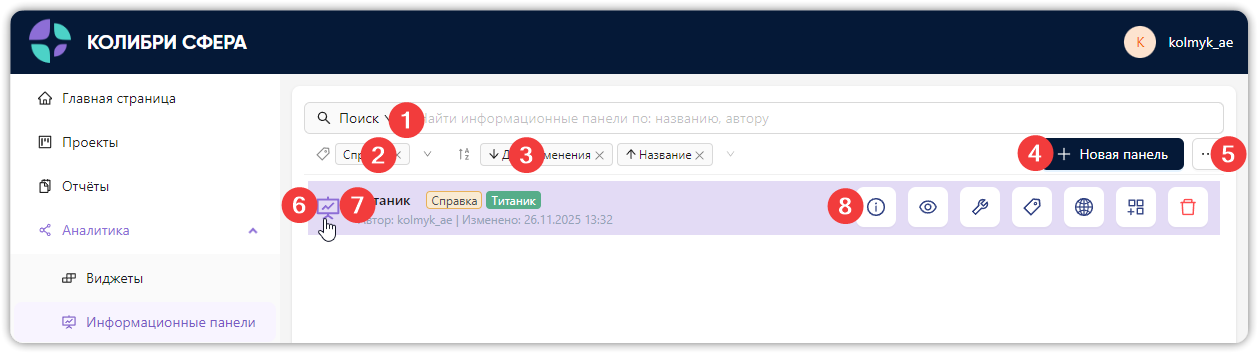 Список информационных панелей