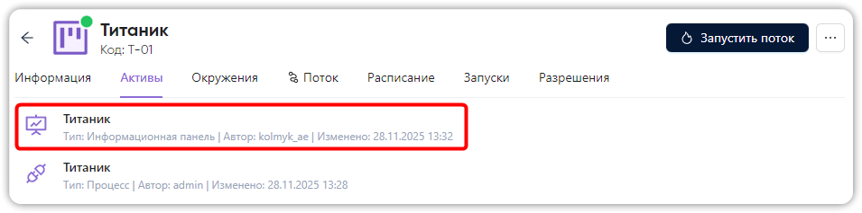 Активы проекта